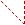 thought triangle